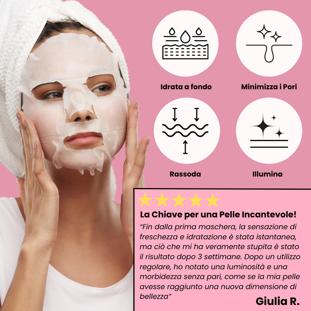 Maschera in Bio-Collagene | Il meglio della Skincare 2024